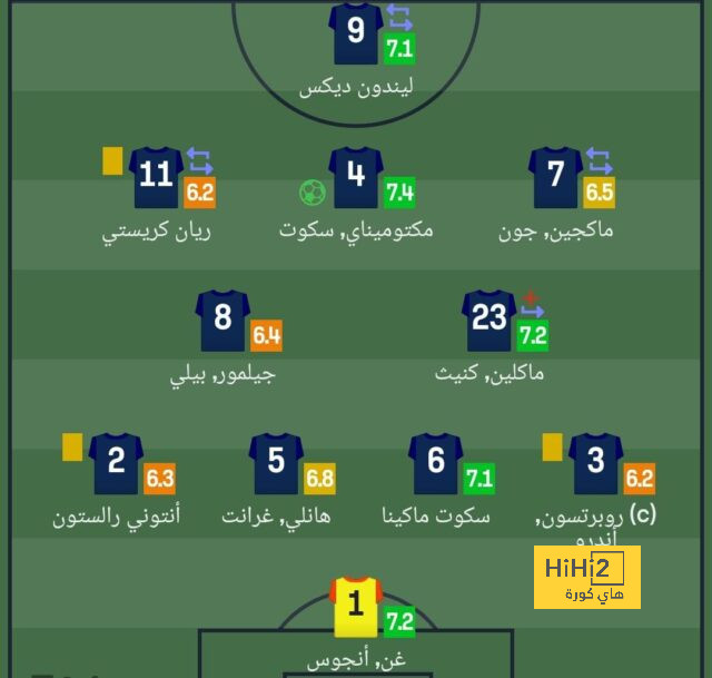 ميسي يودع سواريز برسالة حب مؤثرة ! 