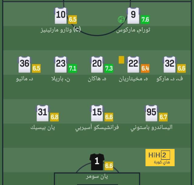 فيديو : رسميا قرار اقالة أنشيلوتي تم اتخاذه .. شاهد موعد طرده من النادي …! 