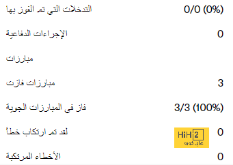 ملامح مشروع مانشستر سيتي الجديد 