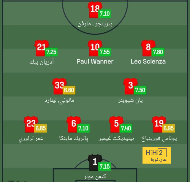 عين على الحكم | ركلة جزاء مرفوضة لبرشلونة تعيد جدل ريال مدريد! | 