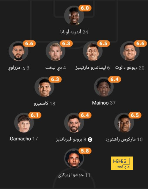 دي ليخت: لم أنتقل إلى مانشستر يونايتد من أجل تين هاج 