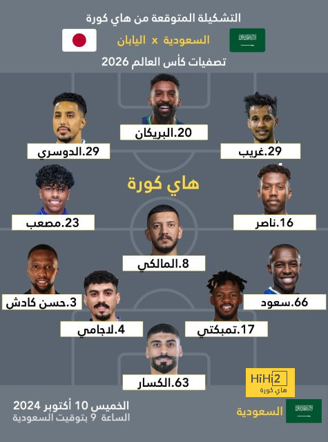 سبب استبعاد لامين يامال من لعبة FC24 