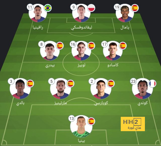 بلانيس : يامال لاعب يمكنه الفوز بالكرة الذهبية 