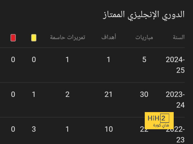 ساكا بعد تألقه: لست راضيا عن نفسي.. إنه موسم طويل | يلاكورة 