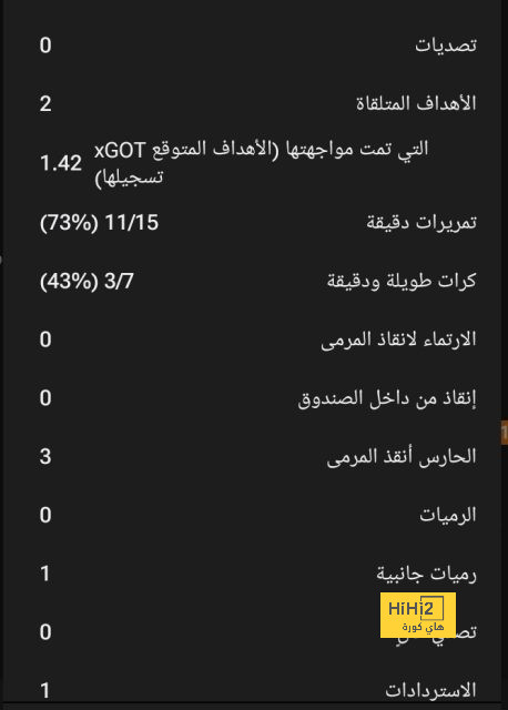 دياز : قراراتي لم تكن مفهومة! 