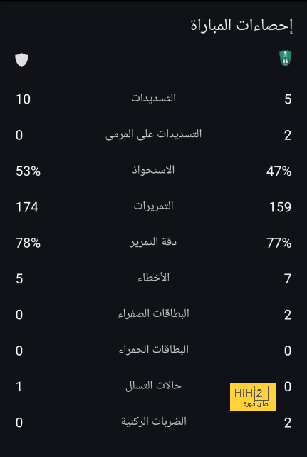 انتهت قصة غالاردو مع الاتحاد 