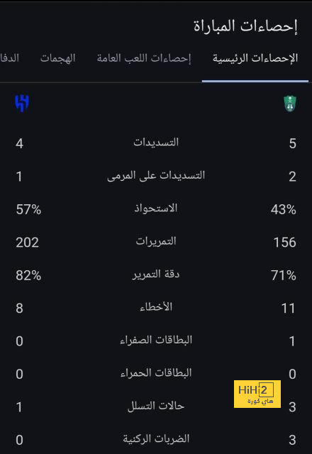 ليني يورو يكشف سبب إختياره للعب بقميص مانشستر يونايتد 