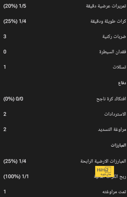 لاعب بيتيس خيار لبرشلونة في يناير 