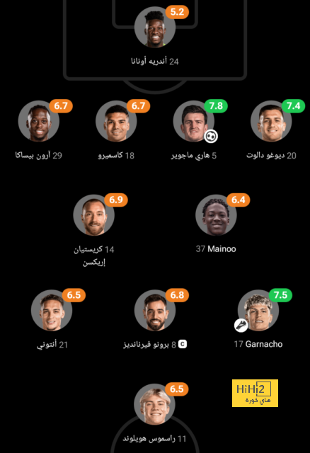 لأسباب صحية.. نجم ليفربول السابق ينهى مسيرته الكروية 