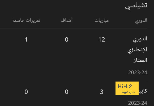 الوجهة المقبلة لماسون جرينوود بعد الرحيل عن مانشستر يونايتد 