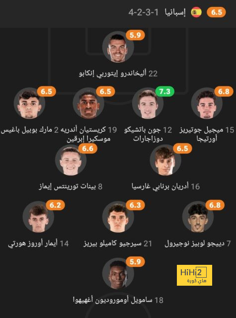 راحة للاعبي تشيلسي 