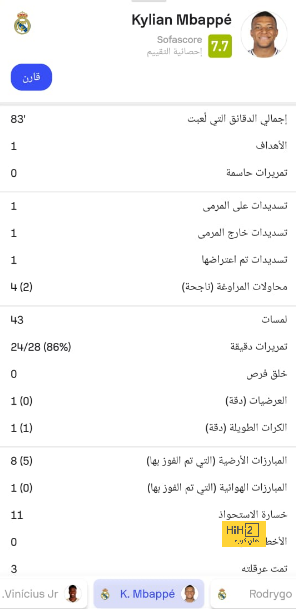 فيديو | بسبب ريال مدريد؟ والدة كيليان مبابي لم تعد وكيلة أعماله! | 