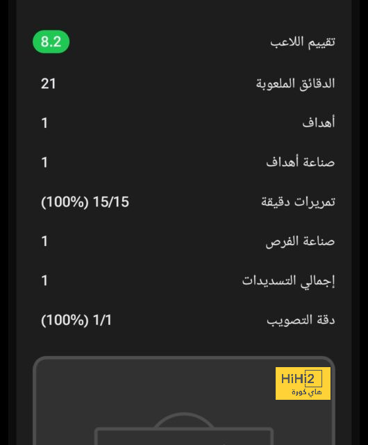 أخر فوز لـ إشبيلية على ملعب برشلونة 