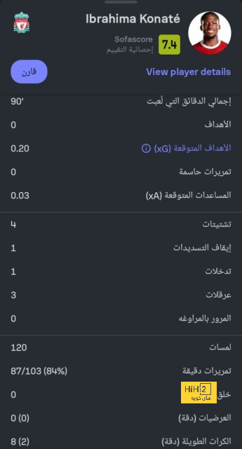 رقم جديد يبحث عنه أنشيلوتي أمام السيتي 