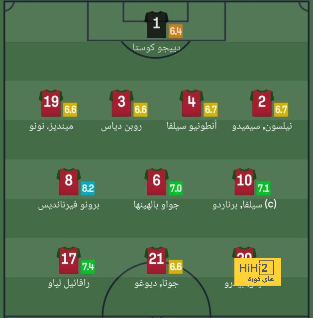 فيديو: الاتحاد يفتتح التسجيل مبكرا في شباك الوحدة 