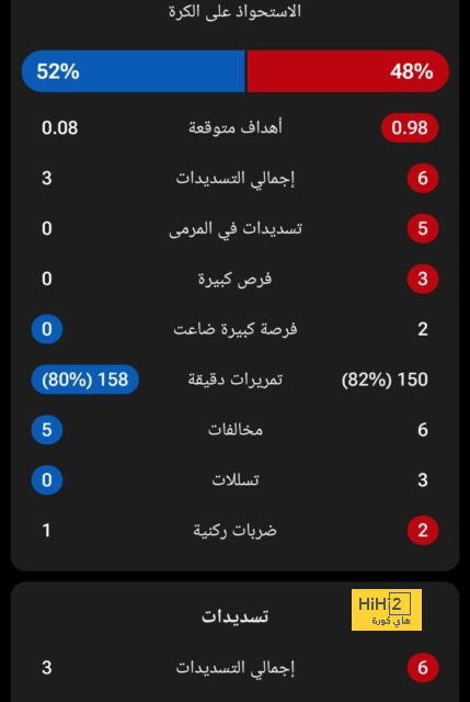 الفرصة الثانية تعيد بغداد بونجاح الى الأضواء مع المنتخب الجزائري 