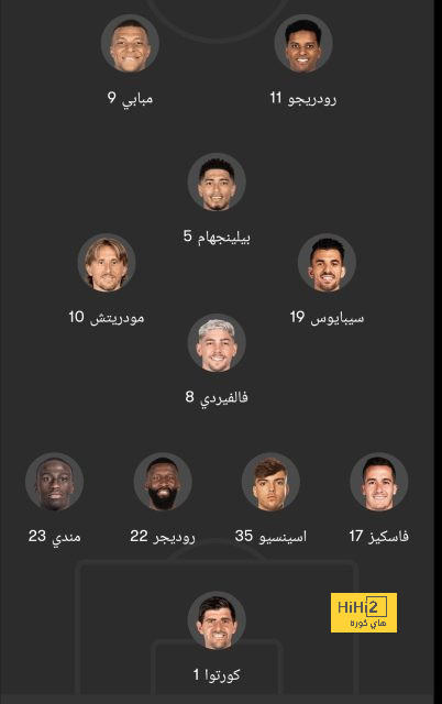 تشكيلة الهلال الرسمية أمام الطائي 