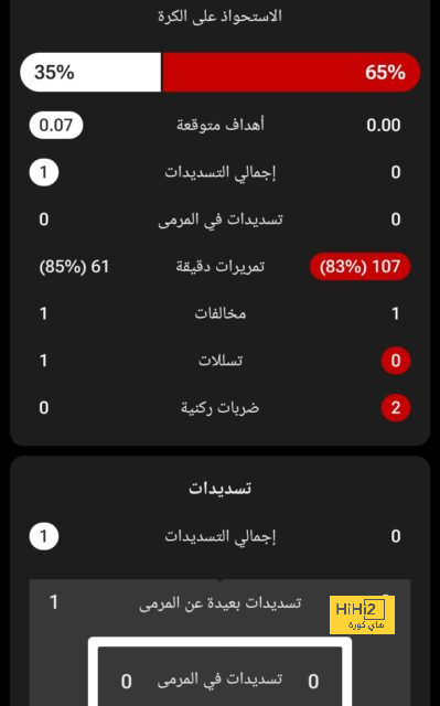 ترتيب الدوري الإسباني قبل مباراة برشلونة وأتلتيك بلباو 