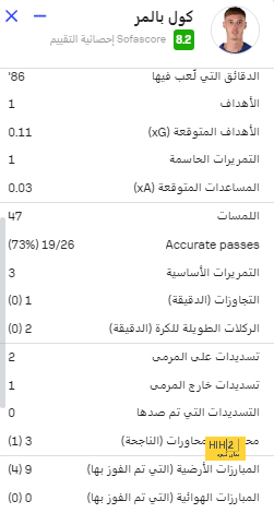 مدرب ألافيس: سنلعب بكل قوة أمام برشلونة 