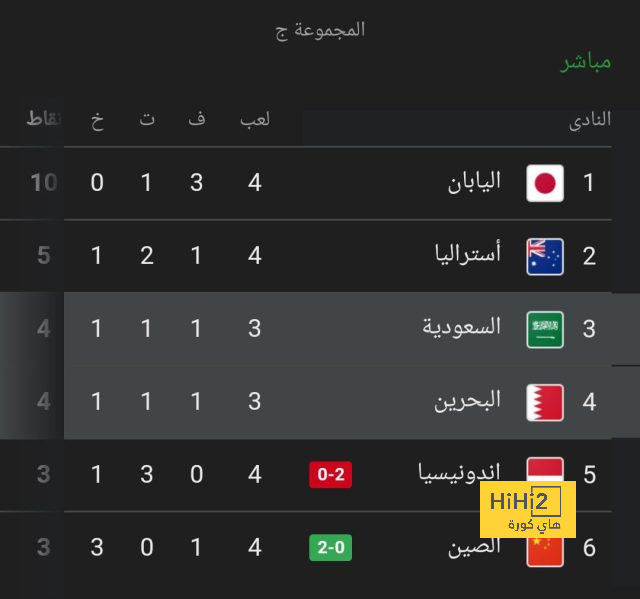 إسبانيا ضد البرازيل.. الماتدور يدك السامبا 2-1 فى شوط أول نارى 