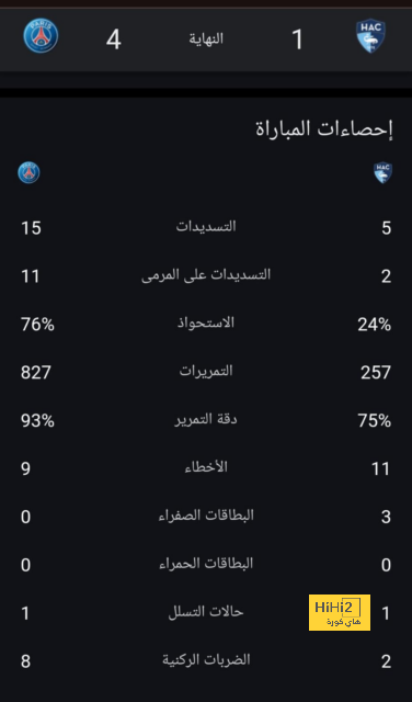 رسميًا: جمهور برشلونة يريد طرد لابورتا 