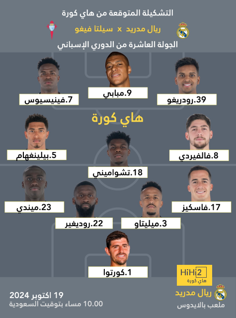 التيكي تاكا سبب مشاكل منتخب أسبانيا 