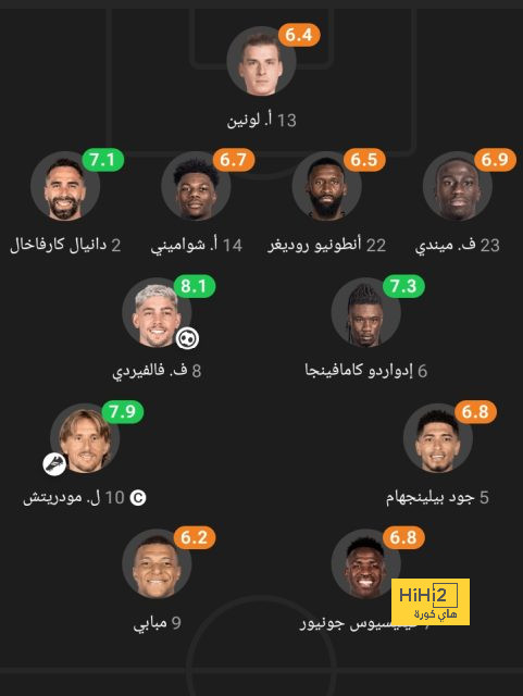 تطورات مستقبل ماوريسيو بوكيتينو مع تشيلسي 