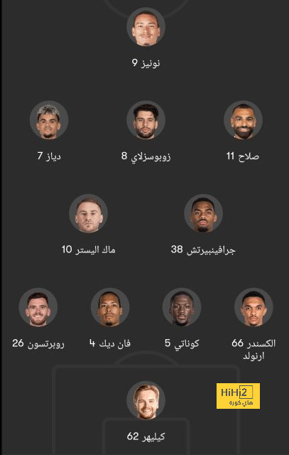 الهلال يفقد مالكوم أمام الأخدود 