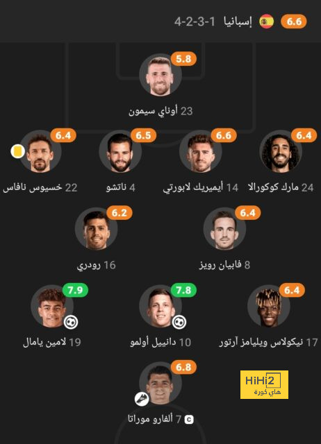 ساديو ماني محل جدل من جديد .. السنغالي بطل صراع خاص بين النصر والاتحاد! | 