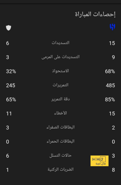 مبابي يرد على منشور بيلينغهام 