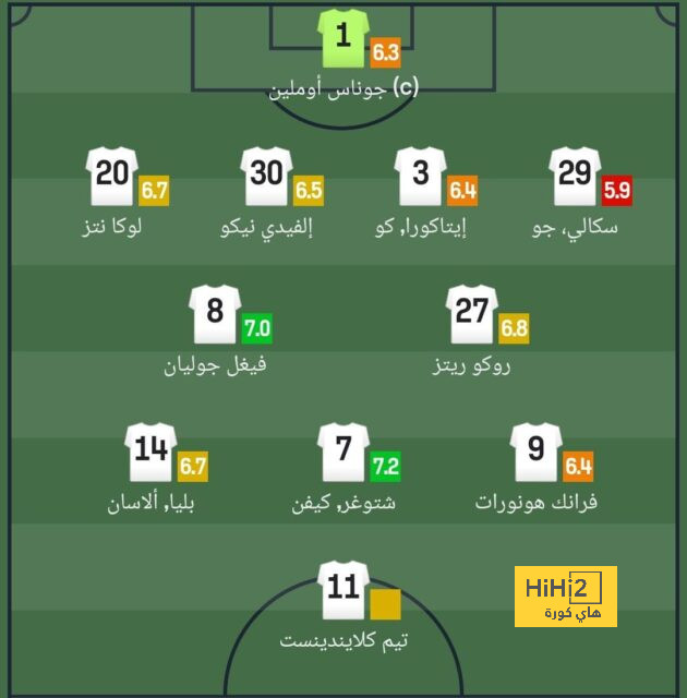 سبب عدم ظهور خوسيلو أمام الميلان 