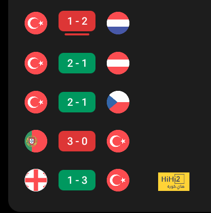 الأردن ضد الكويت.. النشامي يتقدم 1 - 0 فى الشوط الأول بتصفيات كأس العالم 