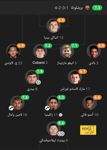 مشكلة باريس سان جيرمان الأكبر … ليست في الدفاع أو الهجوم! 