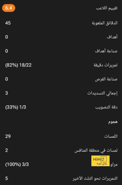 حافلة السعودية تصل ملعب المدينة التعليمية لمواجهة بولندا 