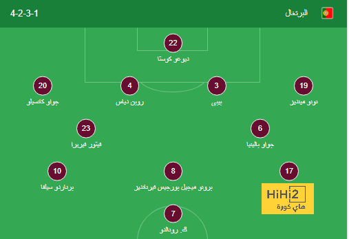 إشبيلية يقترب من ضم بديل كوندى 