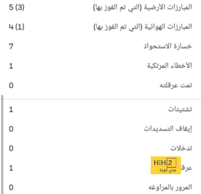 أول تعليق من موسيالا على إستبعاد بابلوفيتش 