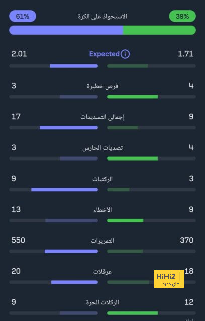 تياجو موتا على رادار الميلان 