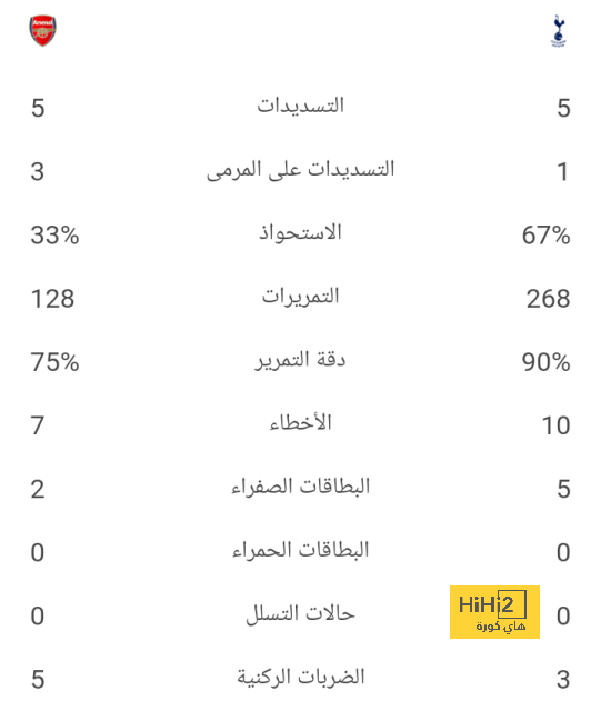 اليكس جارسيا يقترب من باير ليفركوزن 