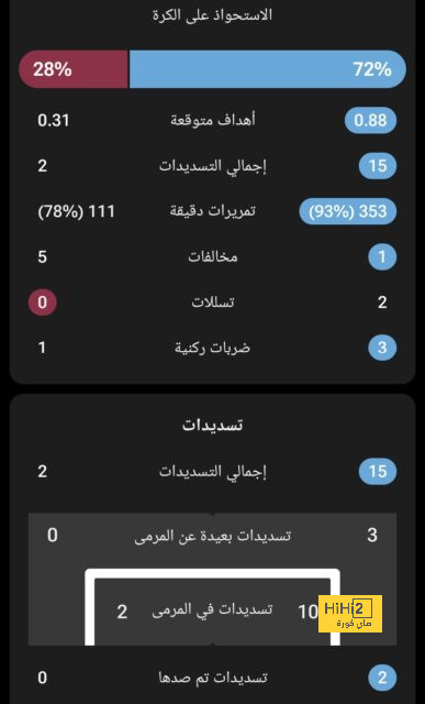 موراتا يكشف ما يريد تحقيقه مع ميلان 