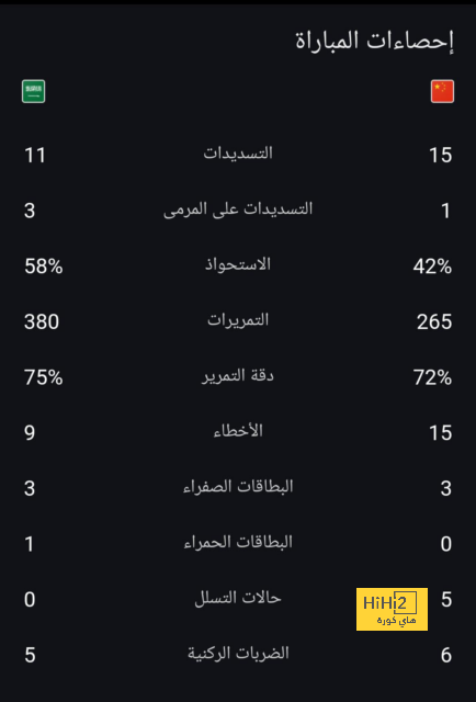 مايكل أرتيتا يعلق على انضمام ميسي إلى الدوري الأمريكي 