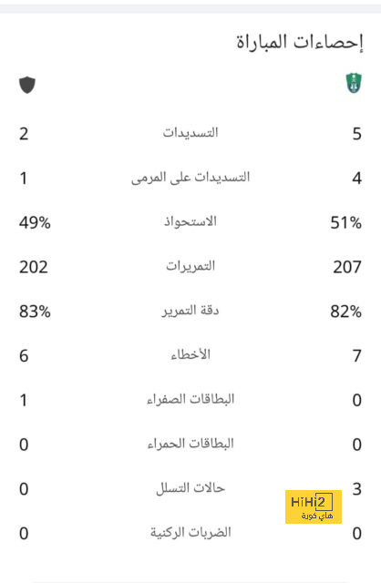 إسبانيول يُقدم صفقتين جديدتين بضم حارس ووسط ميدان! 