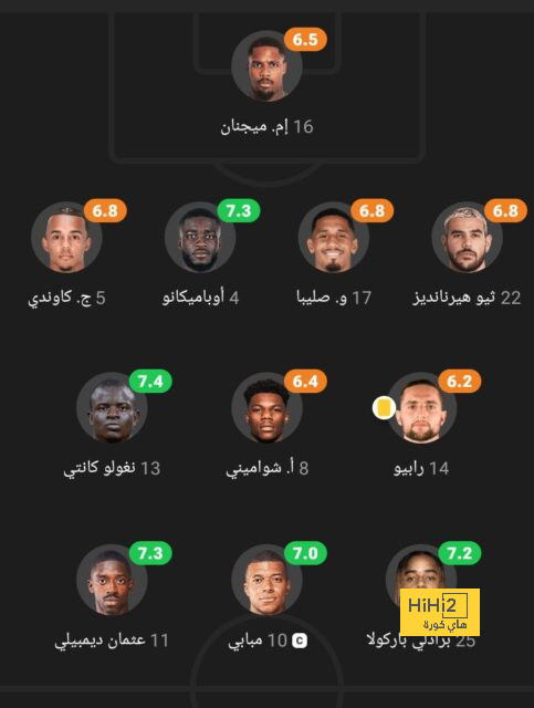 مانشستر سيتي يستهدف تجديد عقد نجم الفريق 