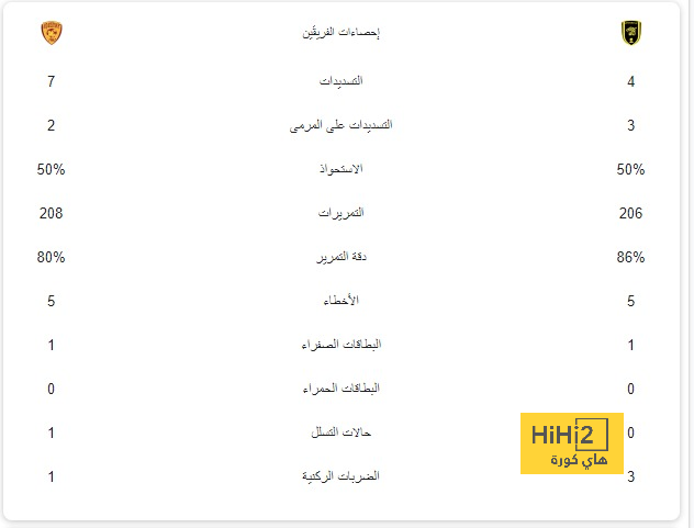 الرادا الأوكرانى: كييف ستضطر إلى خفض سن التجنيد بداية عام 2025 