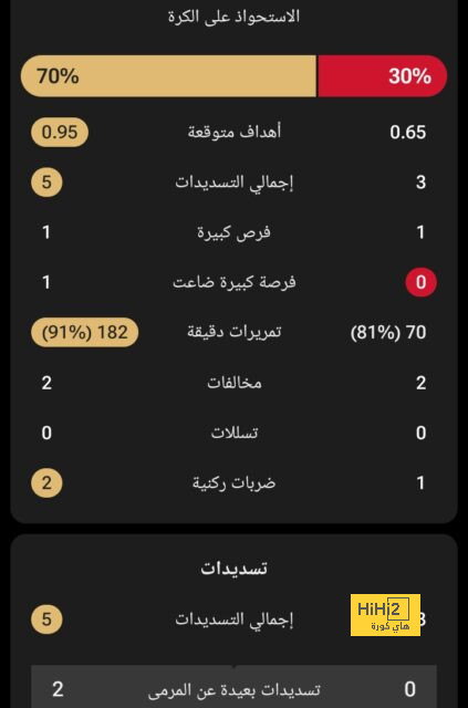 ماتياس سولي يكشف موقفه من تمثيل منتخب إيطاليا 