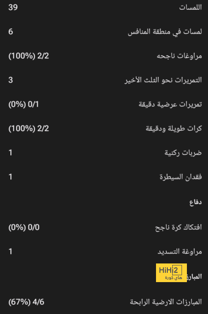 النصر يظهر بالقميص البديل أمام التعاون 