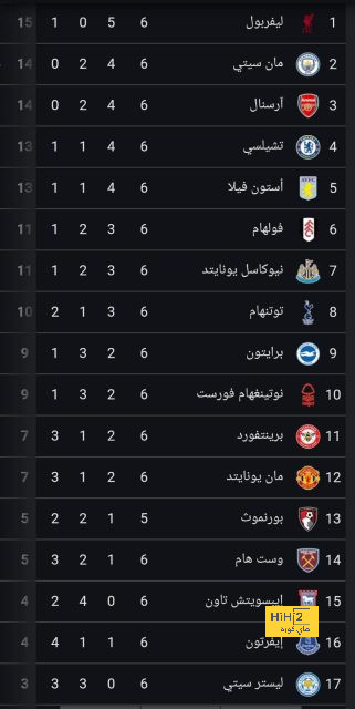 «زلزال 25» بطل «الشراعية 22» في دبي  - 