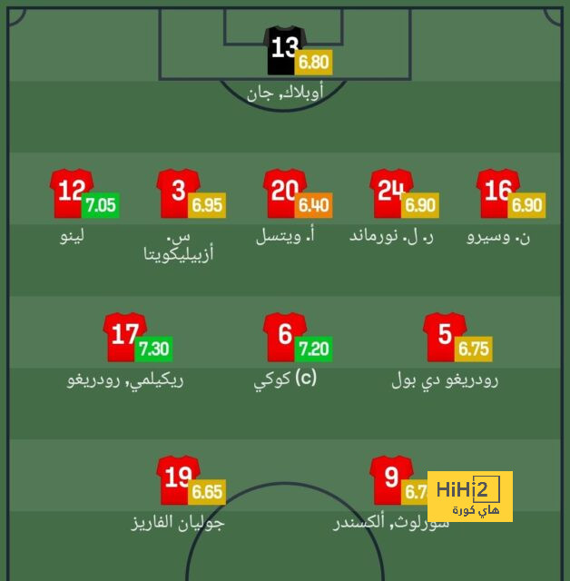 دجيكو يحرز هدف التعادل لمنتخب غانا في مرمى الرأس الأخضر بمجموعة مصر 