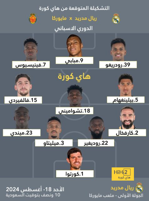 أخبار الهلال اليوم | جيسوس يُنقذ المران بالحراس الشباب، وتصرف نيمار ينفي تهمة "الاستهتار" عنه | 