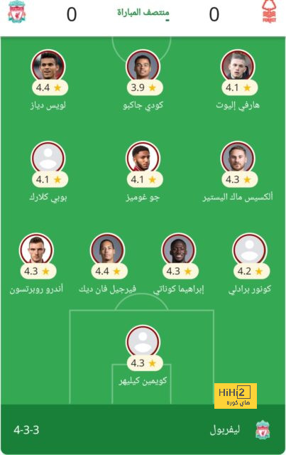 والد زيزو لـ"الخليج 365": نجلى مستمر مع الزمالك والتجديد منتهى 