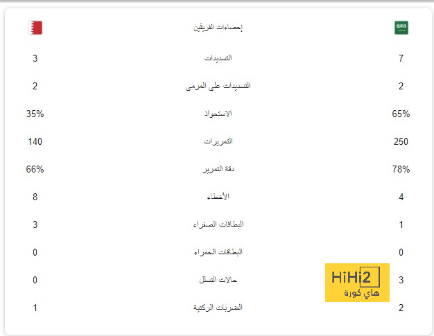 تثبيت عقوبة مالك نوتينجهام بعد رفض استئنافه 